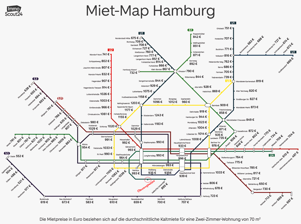 Miet-Map 2020